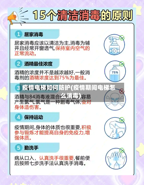 疫情电梯如何防护(疫情期间电梯怎么消毒)-第1张图片