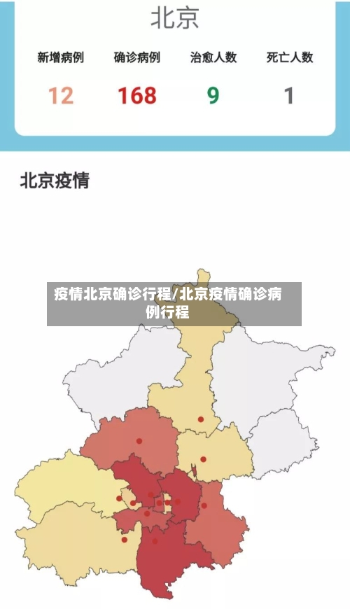 疫情北京确诊行程/北京疫情确诊病例行程-第1张图片