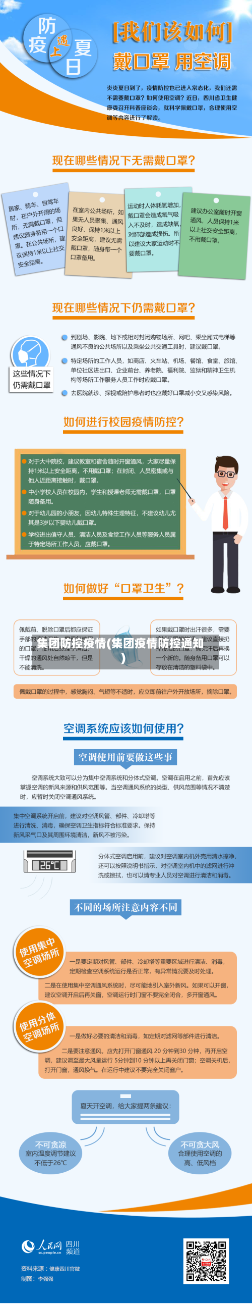 集团防控疫情(集团疫情防控通知)-第2张图片