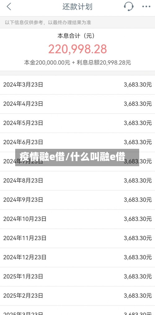 疫情融e借/什么叫融e借-第1张图片
