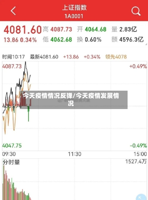 今天疫情情况反弹/今天疫情发展情况-第1张图片