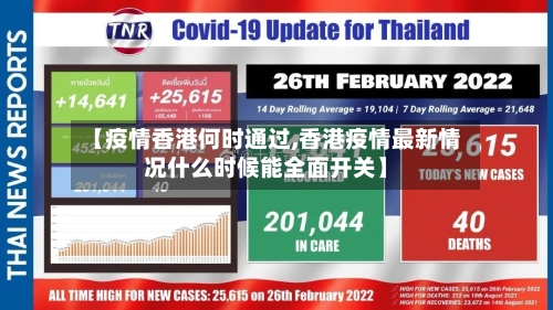 【疫情香港何时通过,香港疫情最新情况什么时候能全面开关】-第3张图片