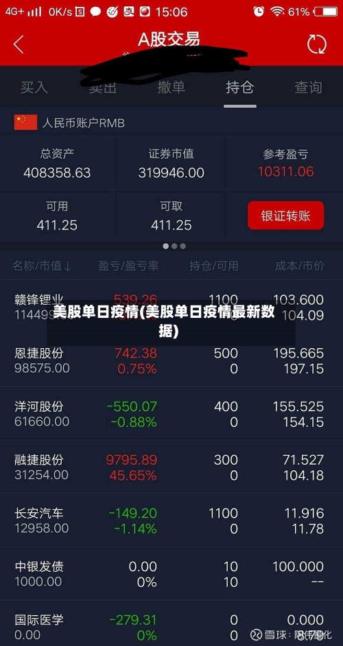 美股单日疫情(美股单日疫情最新数据)-第3张图片